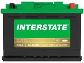 Car Battery 12V